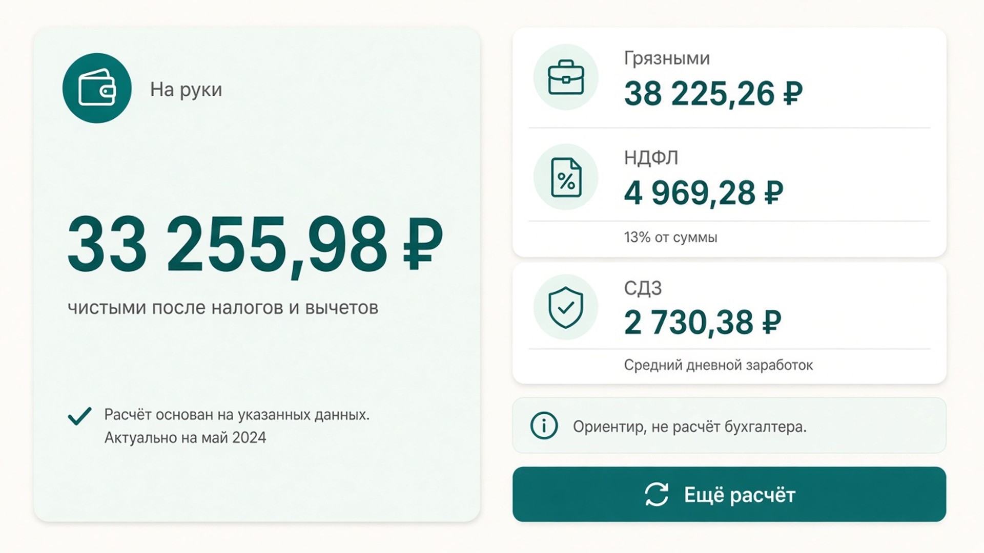 Результат на планшете